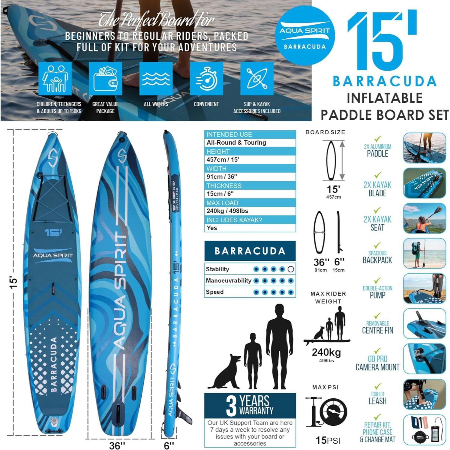 Aqua Spirit Barracuda 15’ 2 Person Tamden Inflatable Stand up Paddle Board SUP Kayak Package, 240KG Limit, 2x Seat, 2x Paddle & Kayak Blade, Pump, Go Pro Mount, Bag, Change Mat - Aqua Spirit iSUPs UK