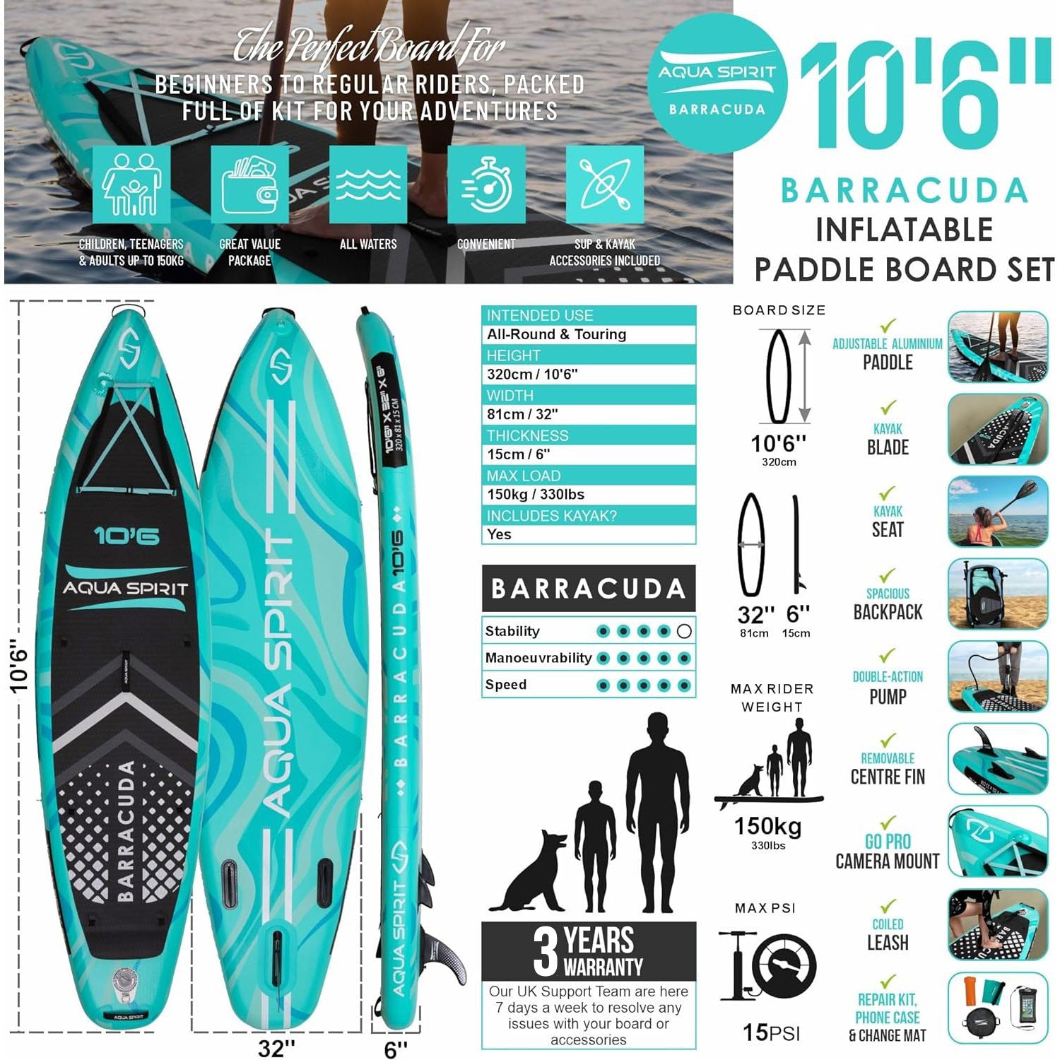 Aqua Spirit Barracuda SUP Inflatable Stand Up Paddle Board 2024, 10'6x32”x6”, Complete Kayak Conversion Kit with Paddle, Backpack, Pump and more accessories, Adult Beginner/Expert, 3 Year Warranty - Aqua Spirit iSUPs UK
