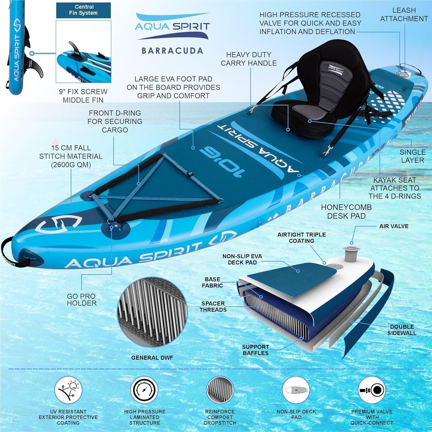 Aqua Spirit Barracuda SUP Inflatable Stand Up Paddle Board 2024, 10'6x32”x6”, Complete Kayak Conversion Kit with Paddle, Backpack, Pump and more accessories, Adult Beginner/Expert, 3 Year Warranty - Aqua Spirit iSUPs UK