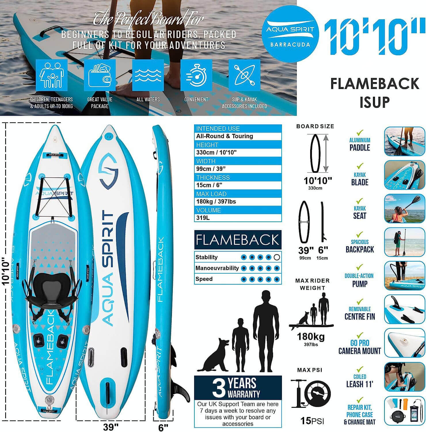 Aqua Spirit Flameback SUP Activity Inflatable Stand Up Paddle Board 2025, Complete Kayak Conversion Kit with Fishing Rod Mount, Paddle, Backpack and more accessories, 3 Year Warranty