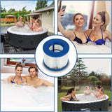 Aqua Spirit 2 Pack Hot Tub Replacement Antibacterial Filter Cartridges for Hot Tub Cleaning and Maintenance - Aqua Spirit iSUPs UK