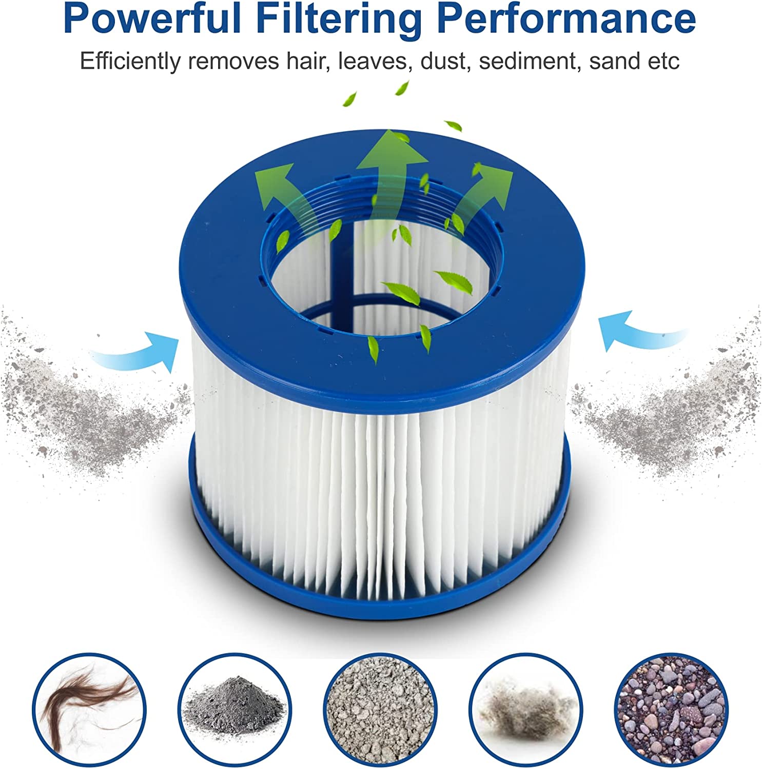 Aqua Spirit 2 Pack Hot Tub Replacement Antibacterial Filter Cartridges for Hot Tub Cleaning and Maintenance - Aqua Spirit iSUPs UK