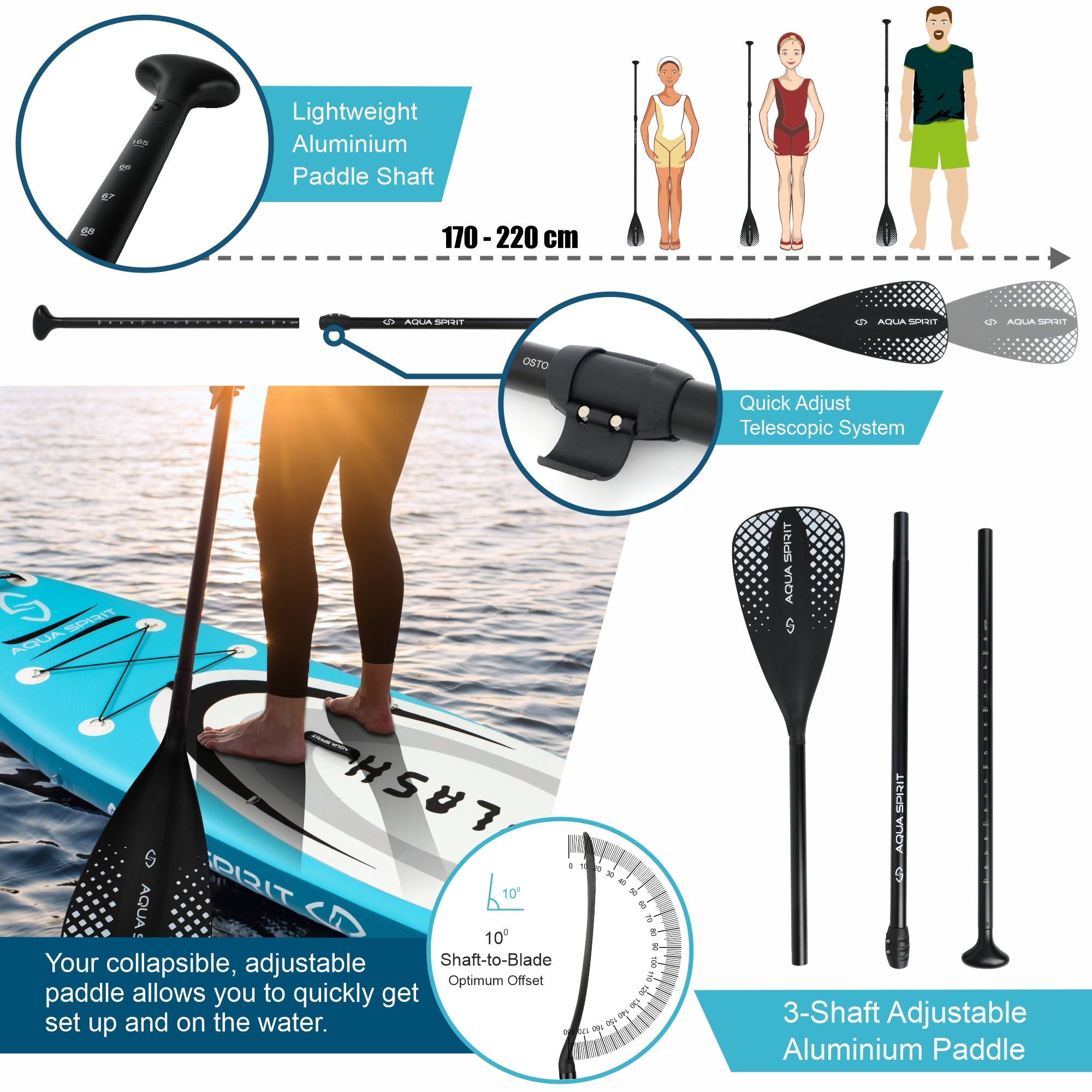 Aqua Spirit Splash Inflatable Stand Up SUP 9’x31”x6” Beginners Paddle Board For Kids/ Small Adults With Accessories, Paddle, Pump, Back Pack, Leash, Repair Kit, 2 Year Warranty - Aqua Spirit iSUPs