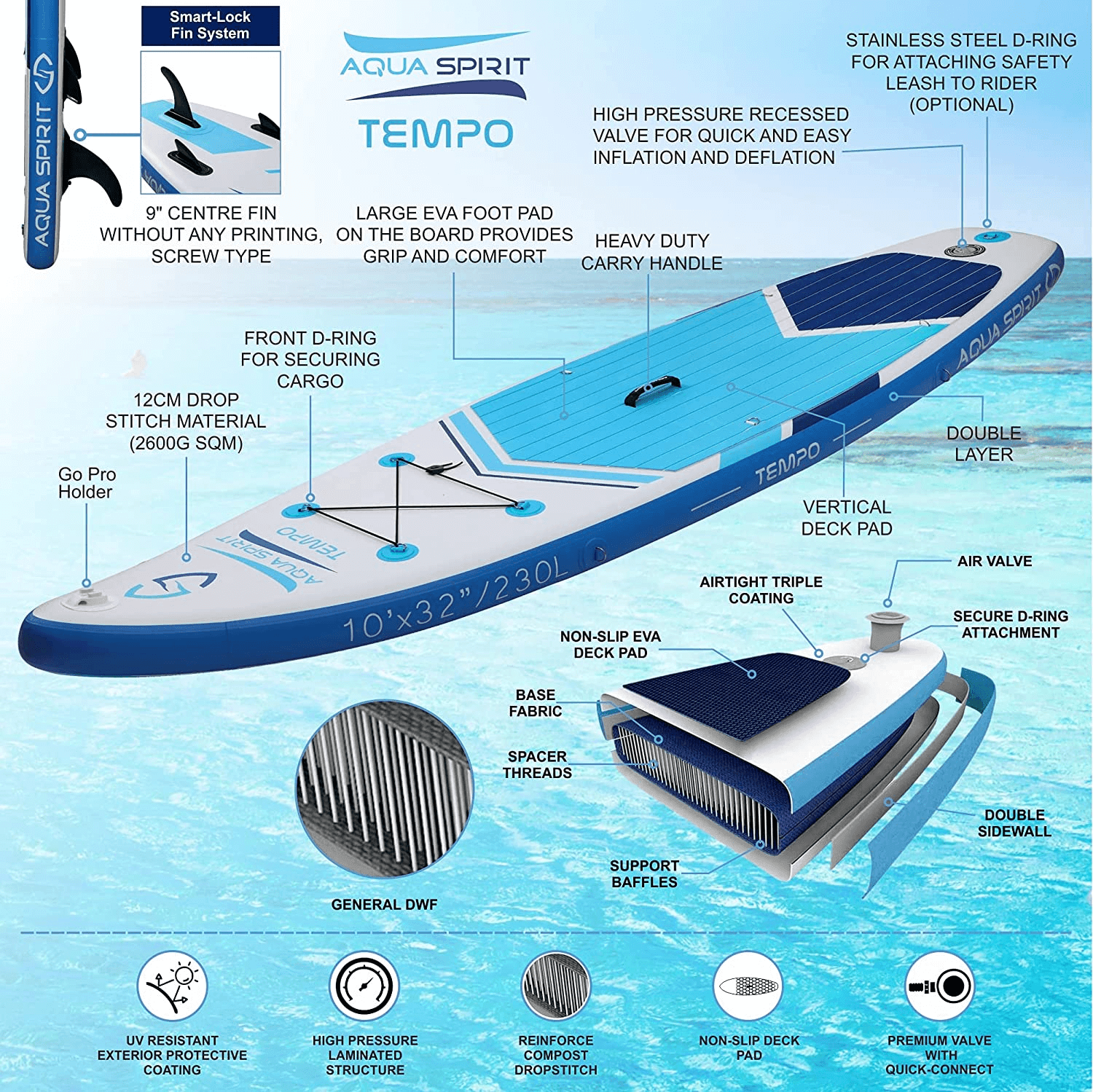 AQUA SPIRIT Tempo 10' iSUP Inflatable Stand up Paddle Board for Adult Beginners/Intermediate with Backpack, Leash, Paddle, Changing Mat & Waterproof Phone Case - Aqua Spirit iSUPs