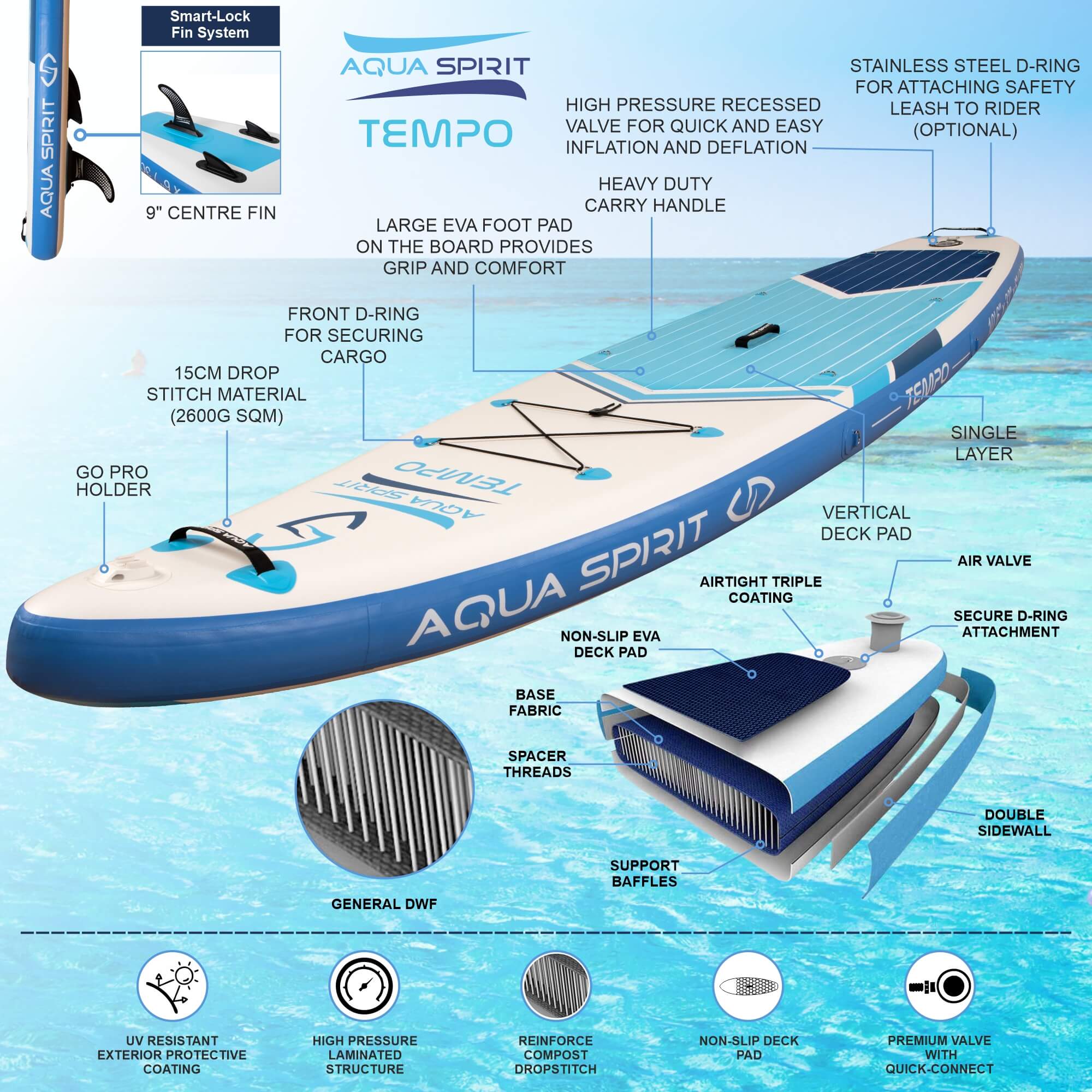 Aqua Spirit Tempo 10'/10'6 iSUP Inflatable Stand Up Paddle Board For Adult Beginners/intermediate With Backpack, Leash, Paddle, Changing Mat & Waterproof Phone Case, All-Inclusive Package, 3-Years Of Complete Brand Warranty - Aqua Spirit iSUPs UK