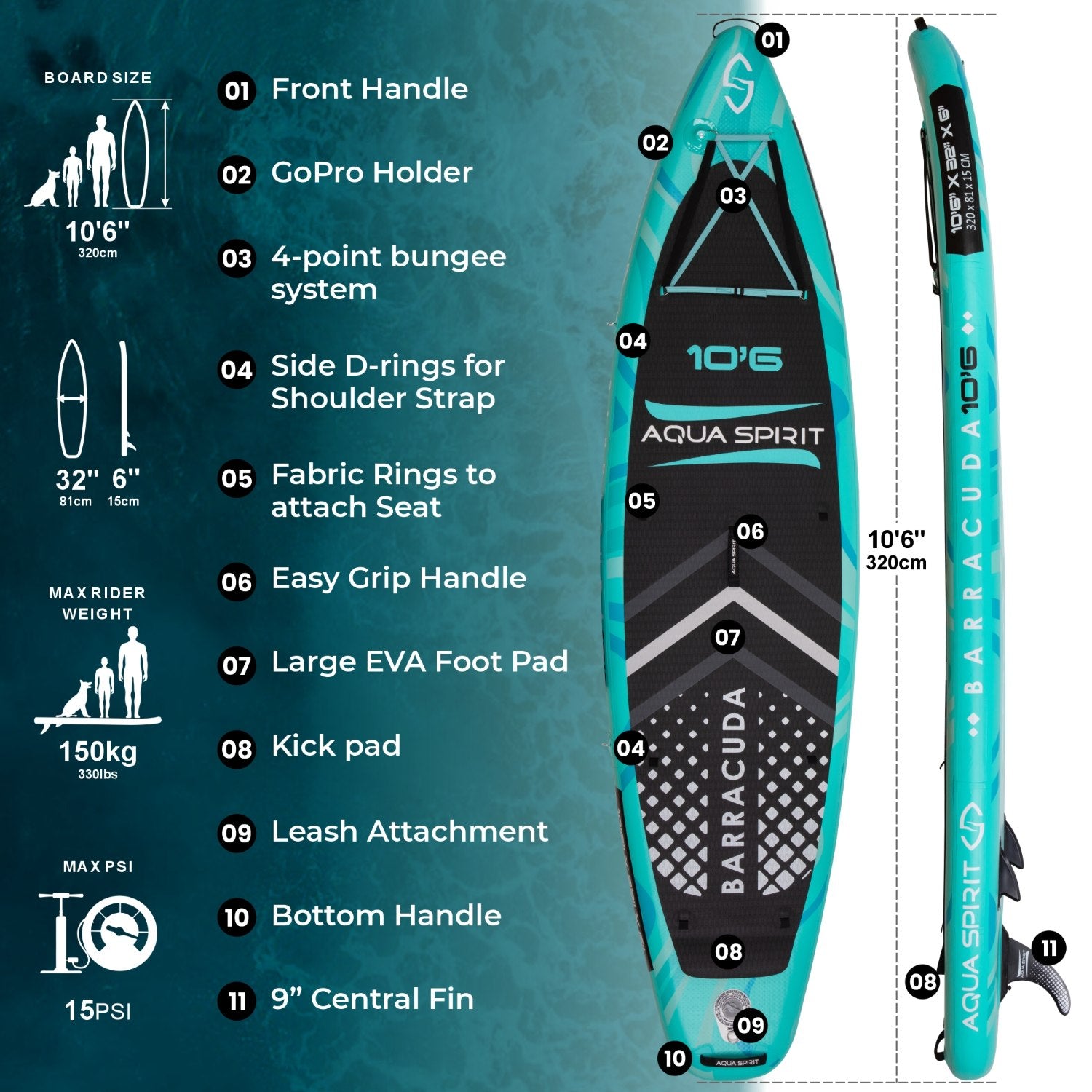 Aqua Spirit Barracuda SUP Inflatable Stand Up Paddle Board, 10'6x32”x6”, Complete Kayak Conversion Kit with Paddle, Backpack, Pump and more accessories, Adult Beginner/Expert, 3 Year Warranty