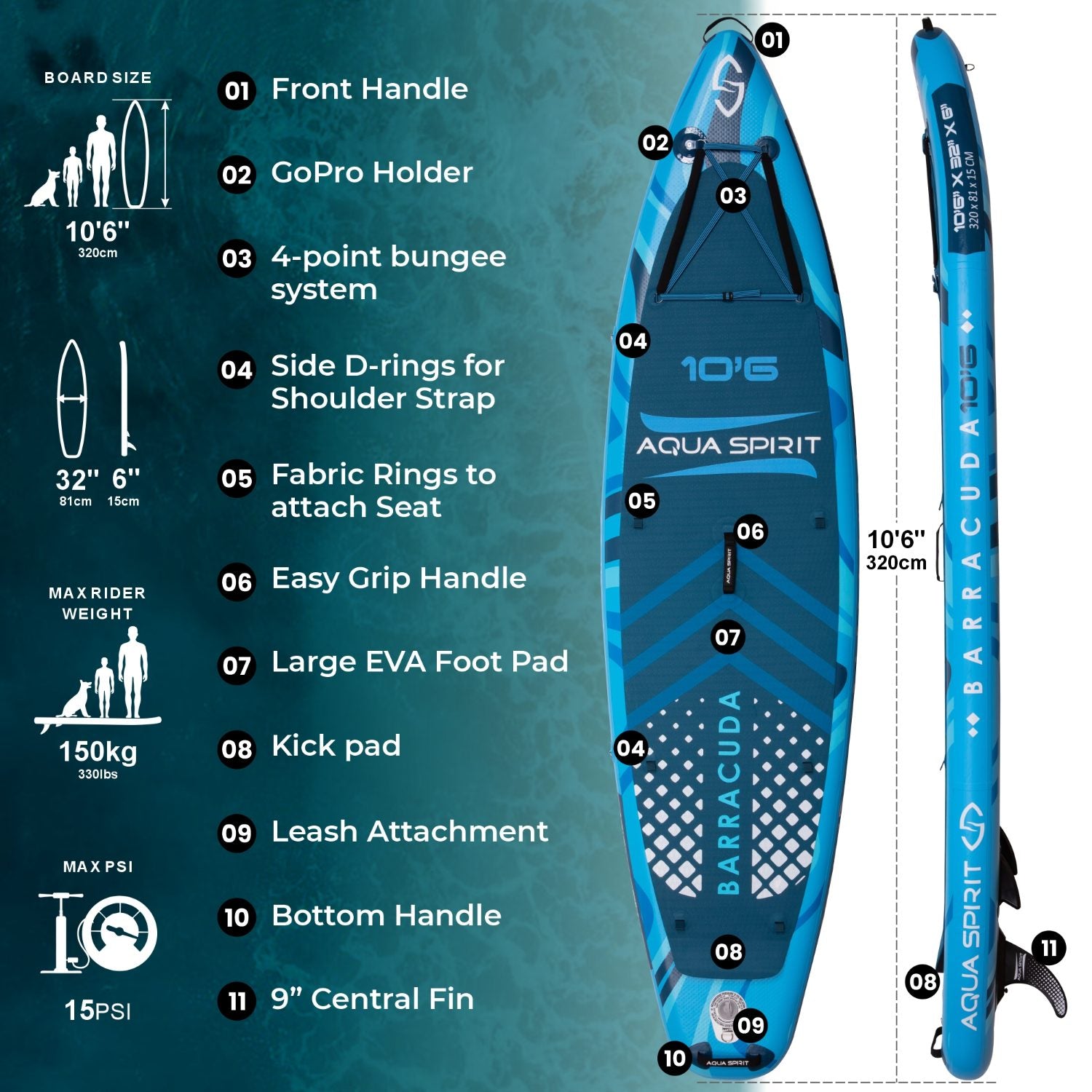 Aqua Spirit Barracuda SUP Inflatable Stand Up Paddle Board, 10'6x32”x6”, Complete Kayak Conversion Kit with Paddle, Backpack, Pump and more accessories, Adult Beginner/Expert, 3 Year Warranty