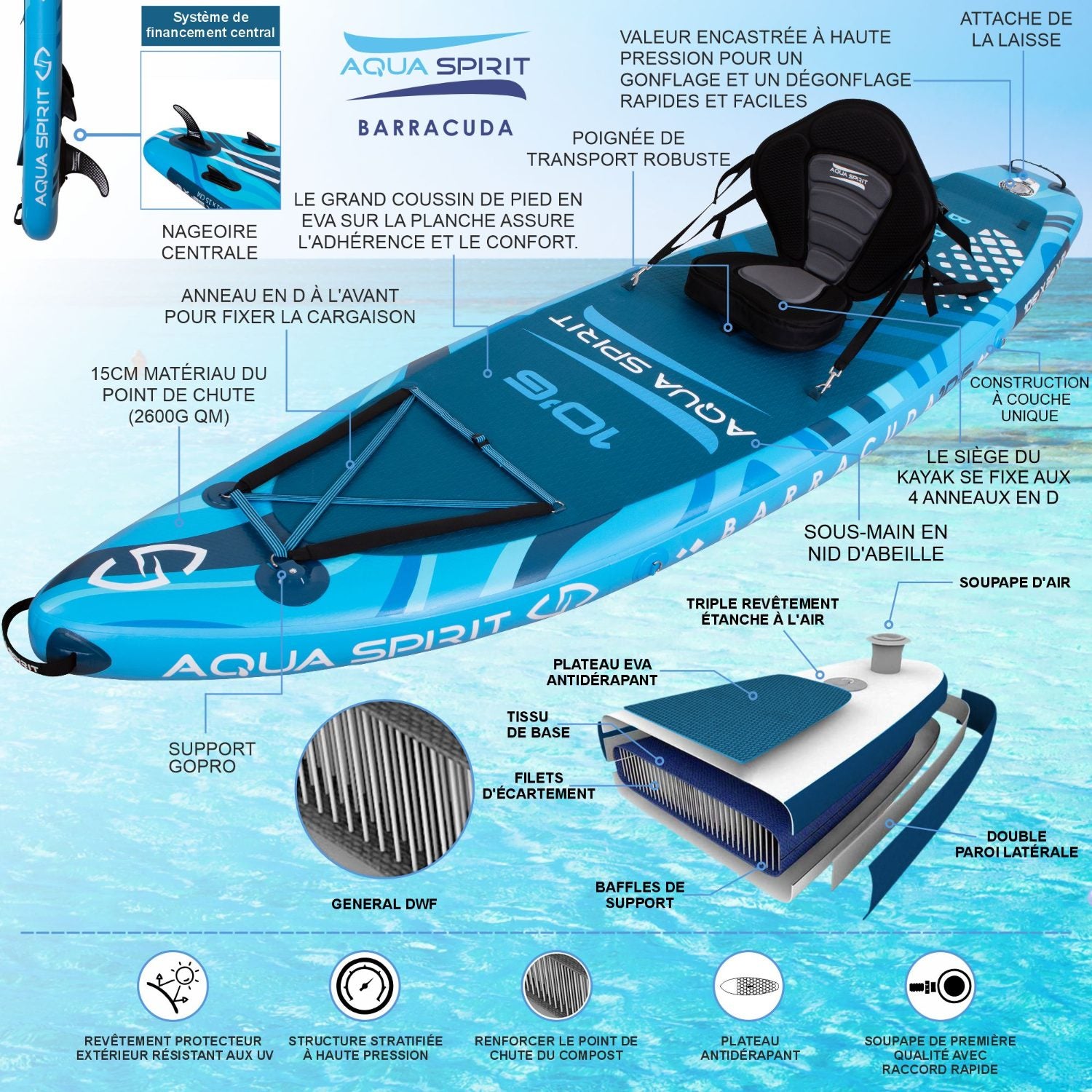 Aqua Spirit Barracuda SUP Inflatable Stand Up Paddle Board, 10'6x32”x6”, Complete Kayak Conversion Kit with Paddle, Backpack, Pump and more accessories, Adult Beginner/Expert, 3 Year Warranty