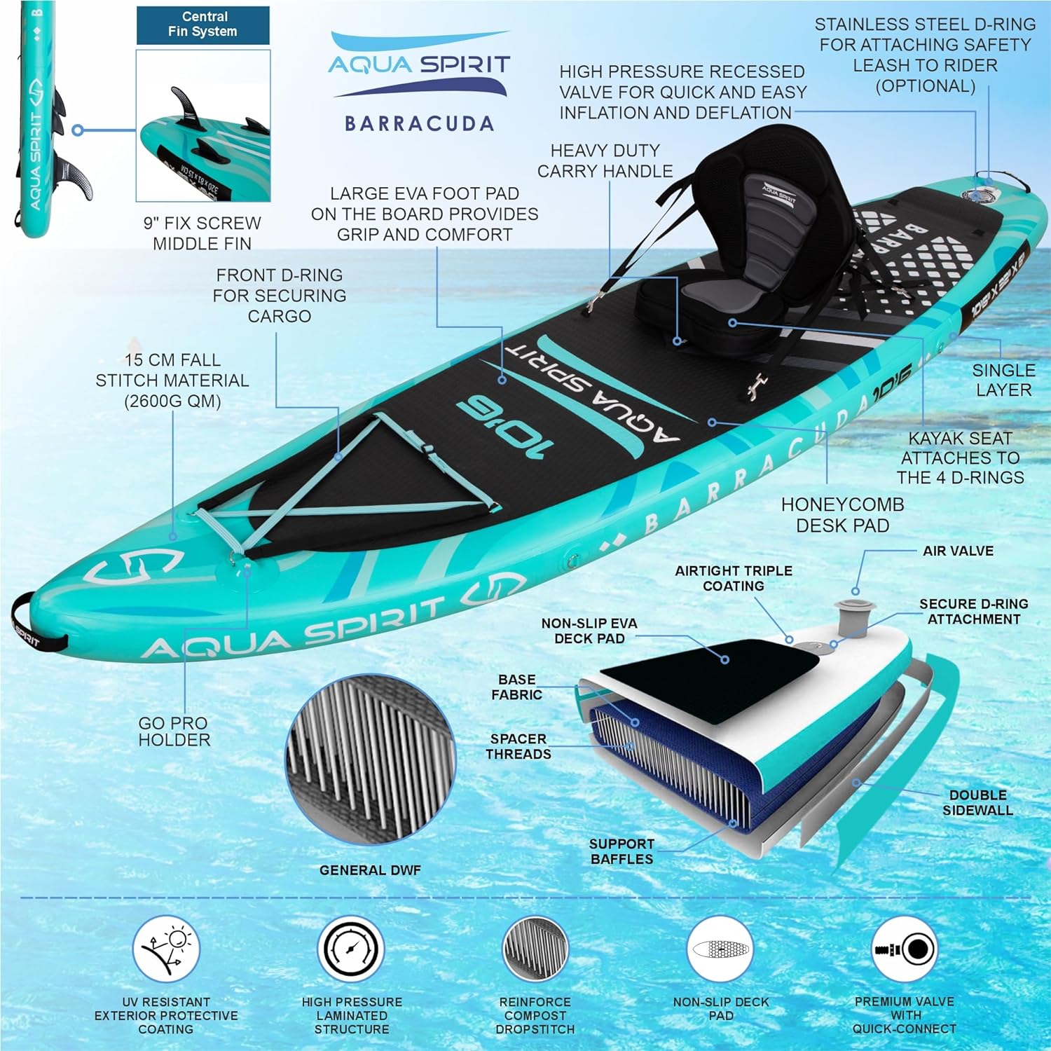 Aqua Spirit Barracuda SUP Inflatable Stand Up Paddle Board 2024, 10'6x32”x6”, Complete Kayak Conversion Kit with Paddle, Backpack, Pump and more accessories, Adult Beginner/Expert, 3 Year Warranty - Aqua Spirit iSUPs UK