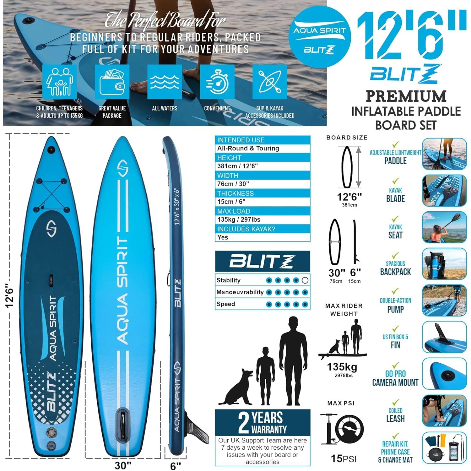 AQUA SPIRIT Blitz 12'6" PREMIUM iSUP Inflatable Stand up Paddle Board & Kayak with Top Accessories, All - Inclusive Package, 3 - Years Of Complete Brand Warranty - Aqua Spirit iSUPs UK