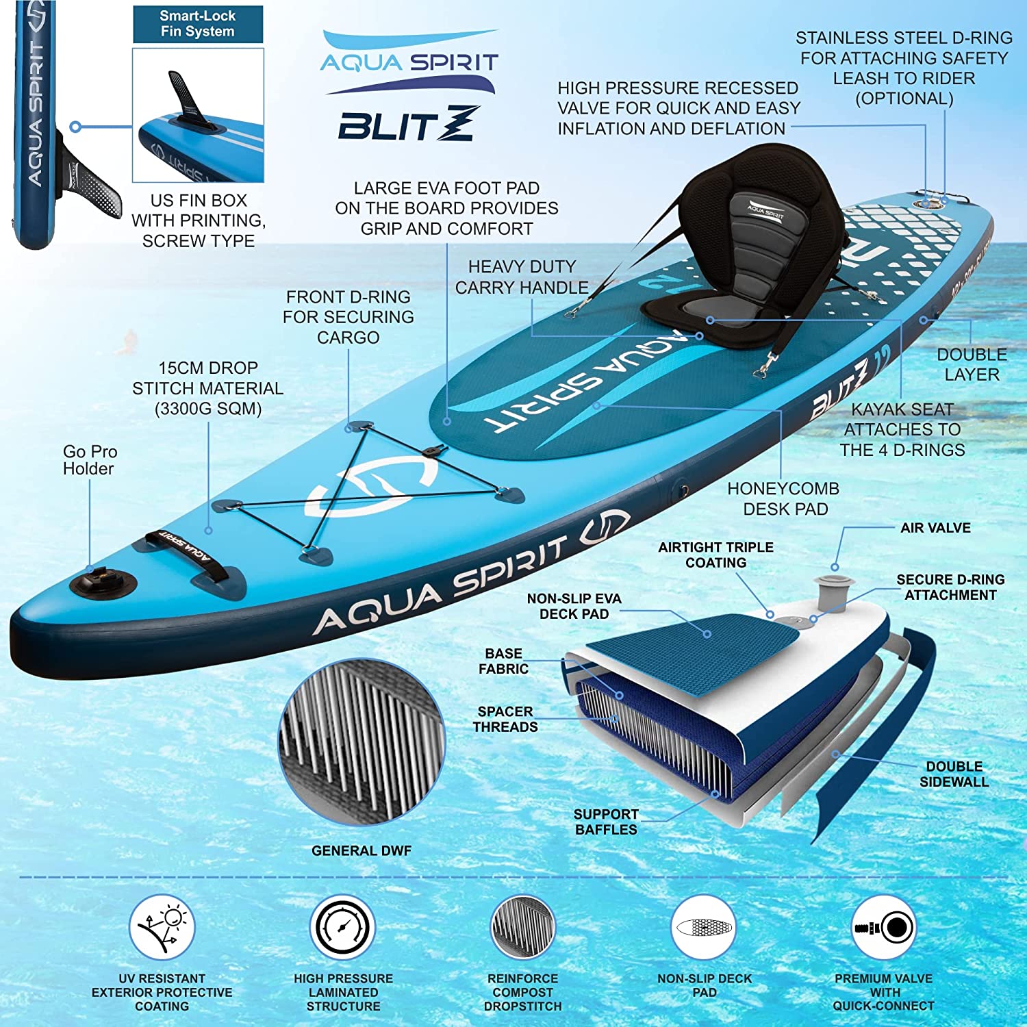 AQUA SPIRIT Blitz 10’8 & 12'6 PREMIUM iSUP Inflatable Stand up Paddle Board & Kayak with Top Accessories, All-Inclusive Package, 3-Years Of Complete Brand Warranty - Aqua Spirit iSUPs
