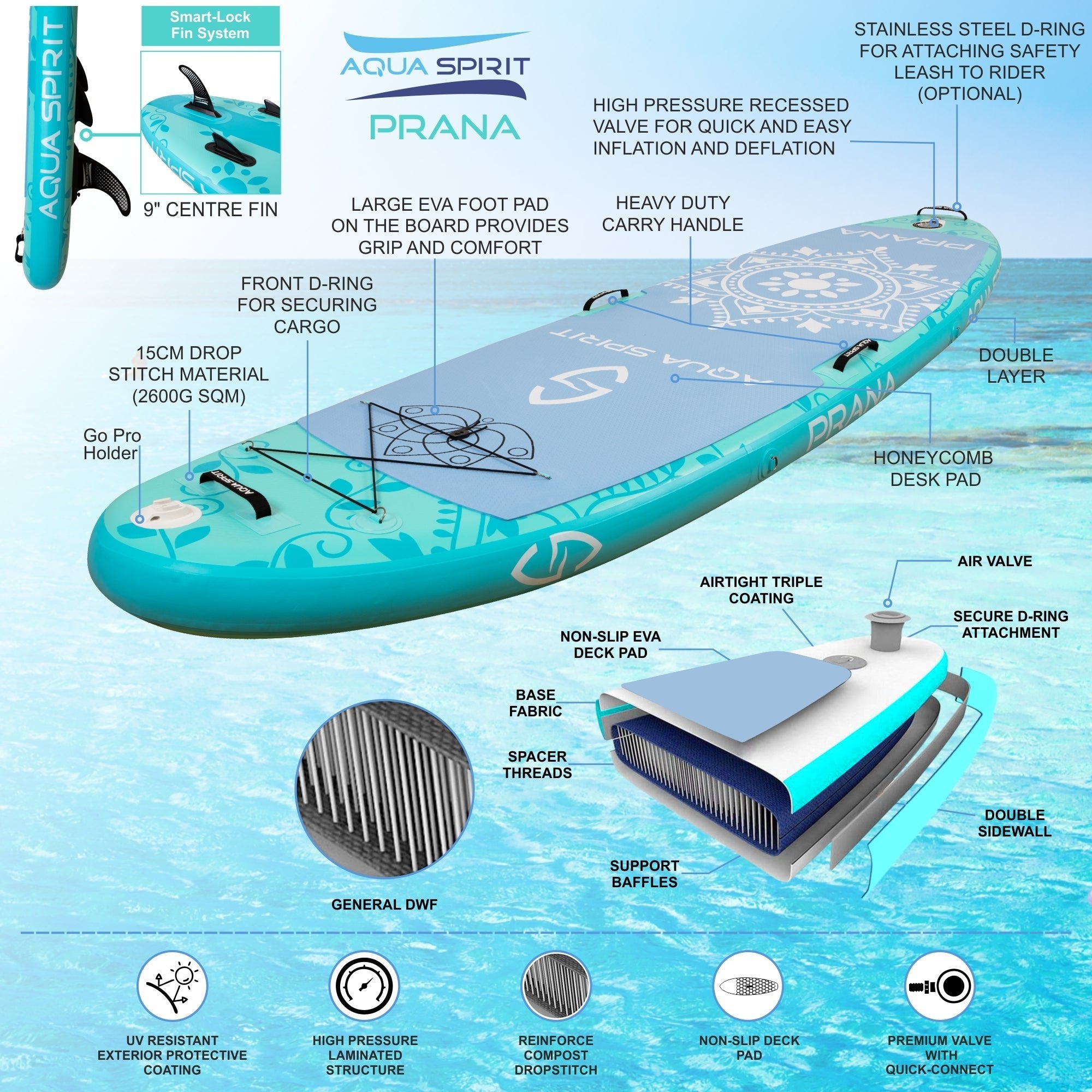 Aqua Spirit Prana 10′ 8″ Yoga Water Aqua Fitness Stand Up Paddle Board Kit | 6" Thick | Aluminium Paddle & Clips, Backpack, Change Mat, Pump, Leash, Mount for GoPro, Shoulder Straps & 2 Year Warranty - Aqua Spirit iSUPs