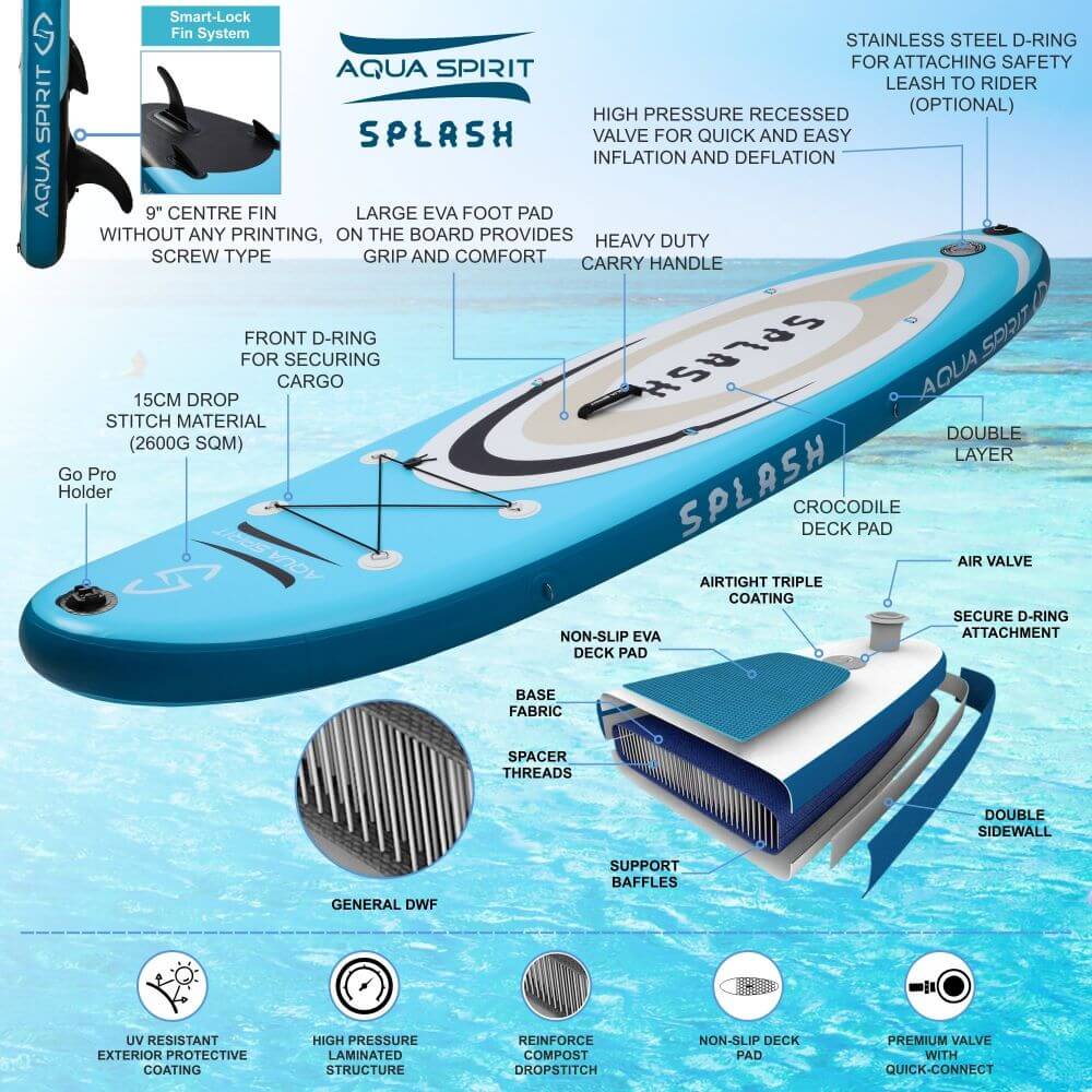 AQUA SPIRIT Splash iSUP 9’ long Inflatable Stand up Paddle Board for Beginners/Intermediate with Backpack, Leash, Paddle, Changing Mat & Waterproof Phone Case - Aqua Spirit iSUPs